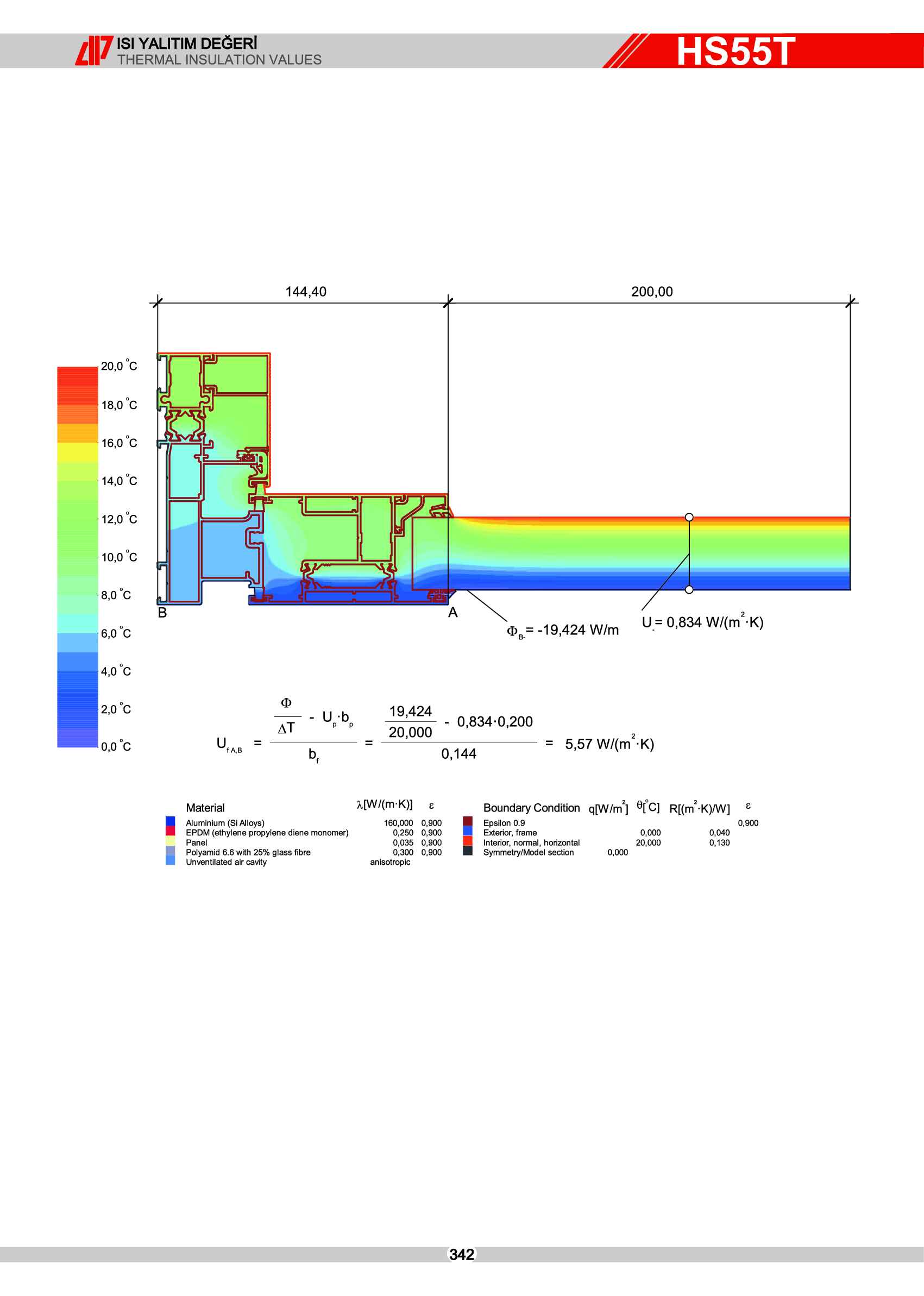 HEBESCHİEBE SÜRME ALÜMİNYUM 50